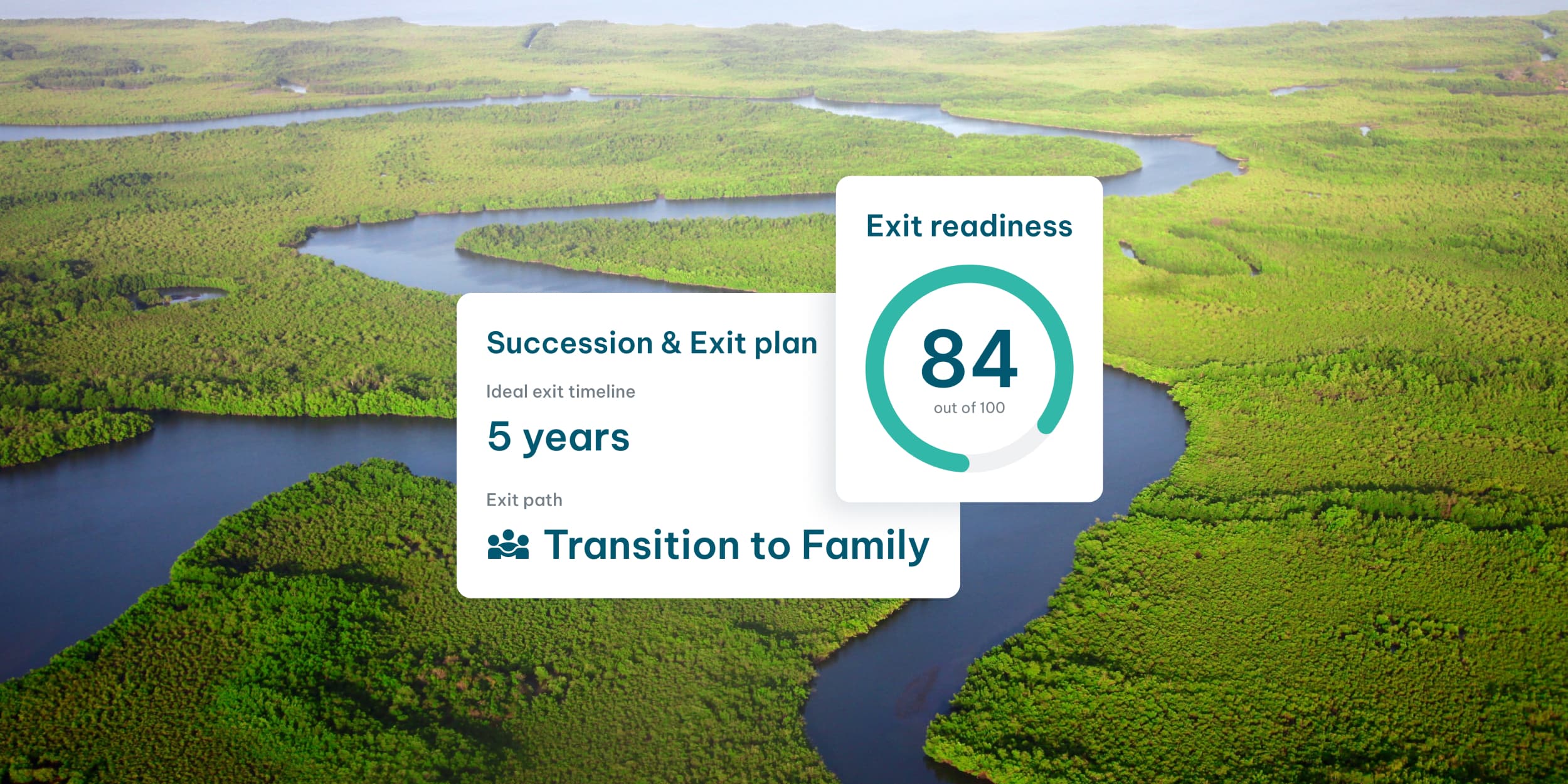 Succession and exit plan with an exit readiness score over wetlands